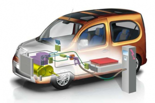 VELCRI : un projet pour gérer la charge rapide des véhicules électriques