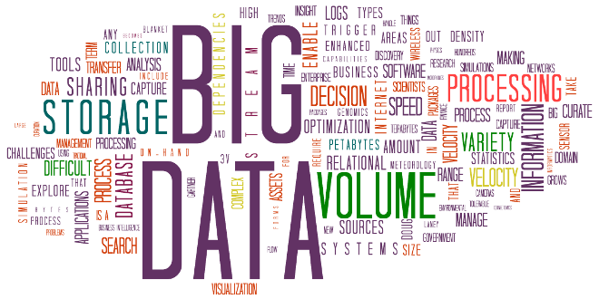 big data word cloud 660x330