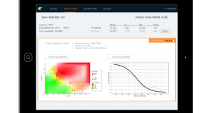 Brennus Analytics