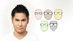 Acep Trylive algorithmes lunettes