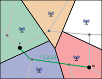 Fig. 3 : Schéma de quadrillage des stations de base du réseau mobile.
