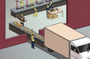 production