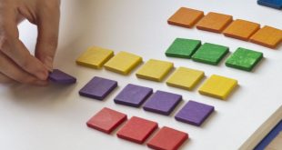Data visualization